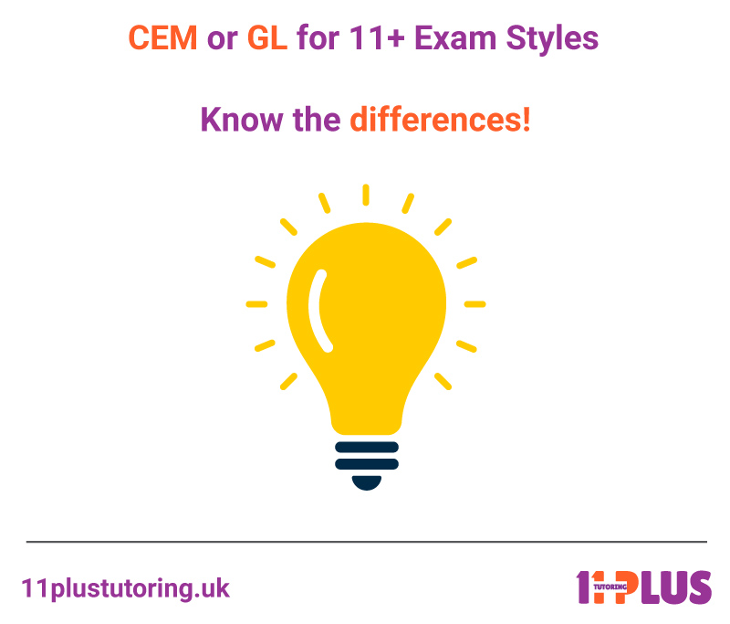 how to pass the 11 Plus, how to pass 11 Plus, 11 Plus Preparation Tips, 11 Plus preparation, How to pass 11 Plus grammar school, pass 11 Plus gramma school test, what percentage of pupils pass the 11 plus, what is 11 plus pass mark, how to help your child pass the 11 plus, what score to pass 11 plus, What is the pass rate for 11 Plus, how do i know if my child should sit the 11 plus, How hard is it to pass 11 Plus?, How many people fail the 11 Plus?, when did the 11 plus start, when did the 11 plus end, 11 plus exam papers with answer